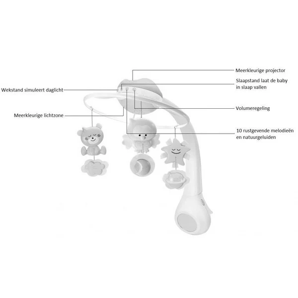 Infantino - Mobile musical 3-en-1, veilleuse et projecteur – Image 6