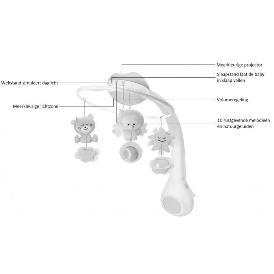 Infantino - Mobile musical 3 en 1 Crème – Image 3