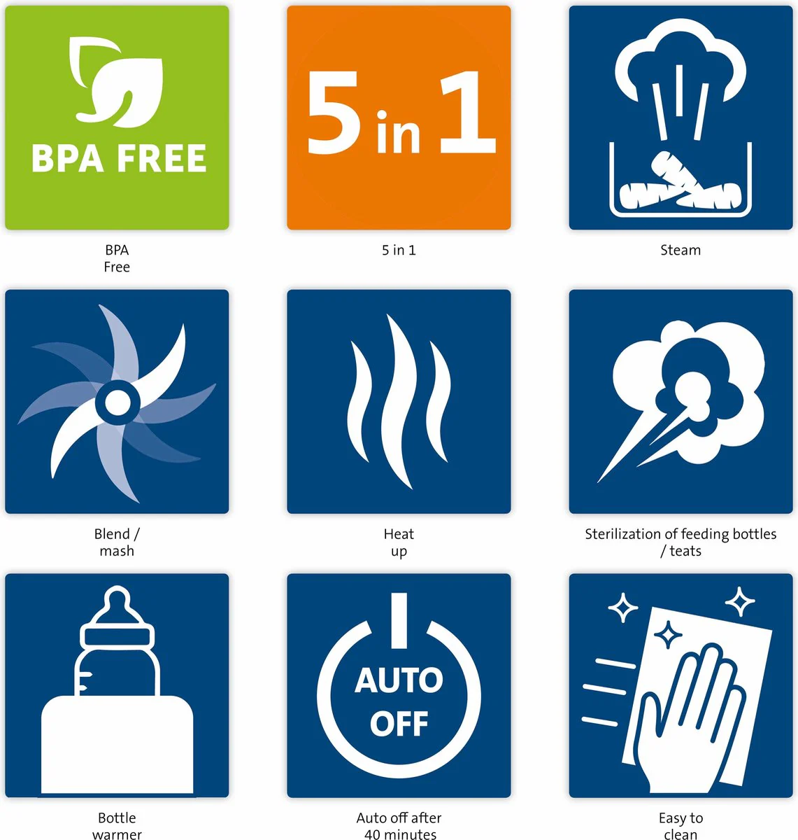 Alecto BFP-66 - Robot de cuisine pour bébé 5-en-1 - Blender et cuiseur vapeur - Blanc – Image 7